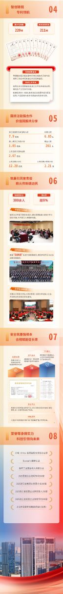 GA黄金甲·(中国集团)官方网站