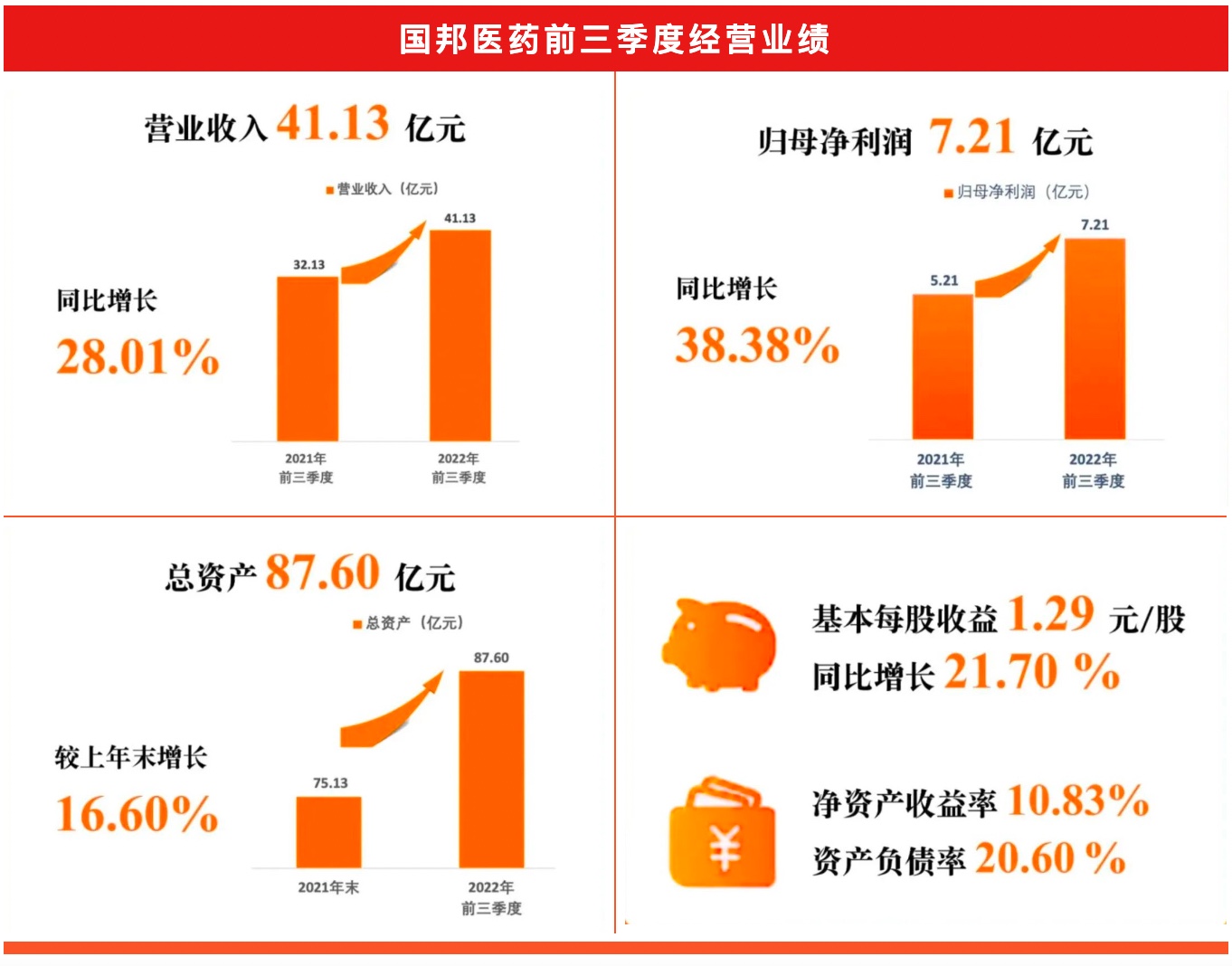 Snipaste_2023-01-03_14-23-48 GA黄金甲·(中国集团)官方网站