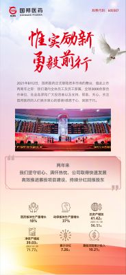 惟实励新 勇毅前行|GA黄金甲医药上市两周年
